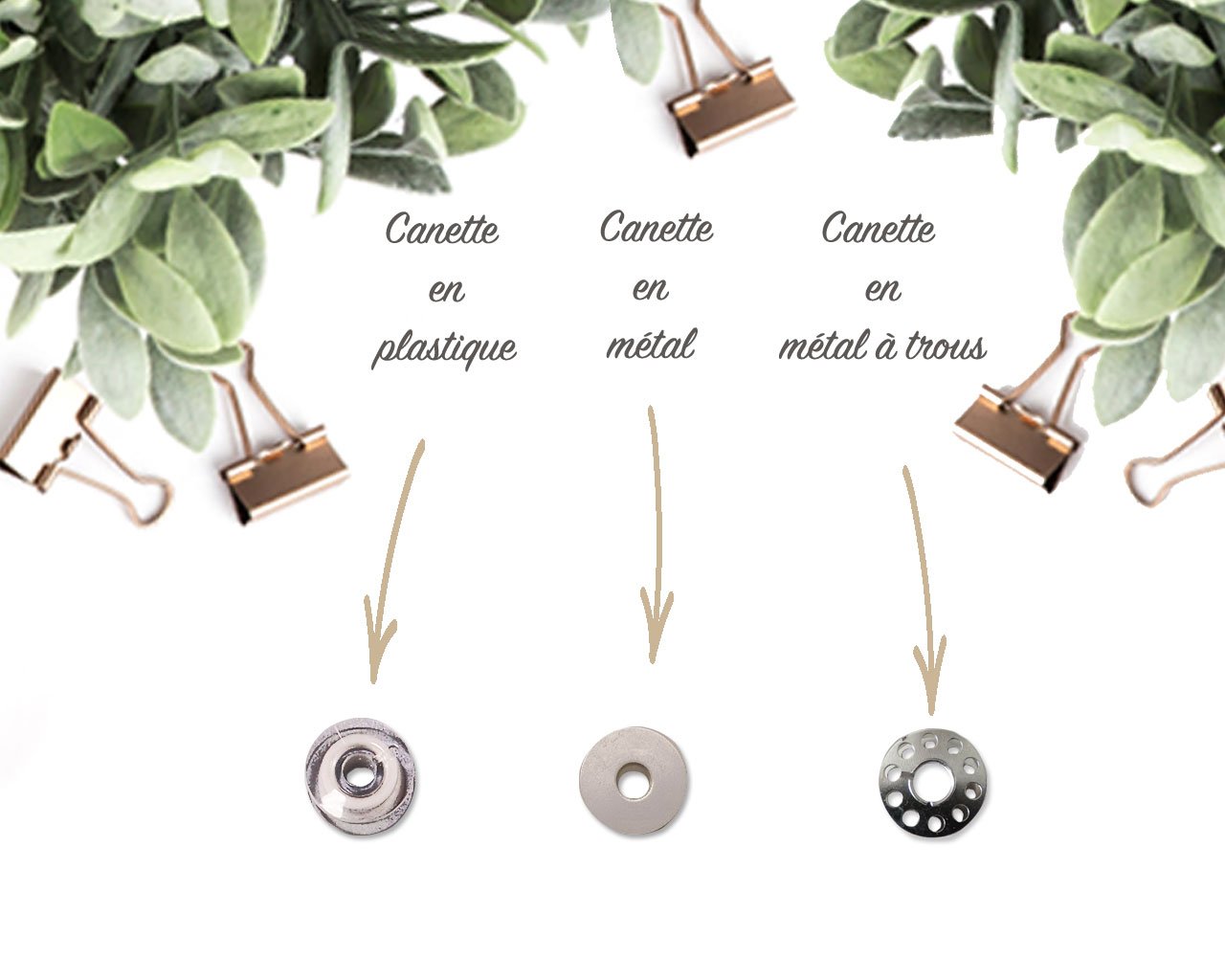 canette-fils-machine-a-coudre