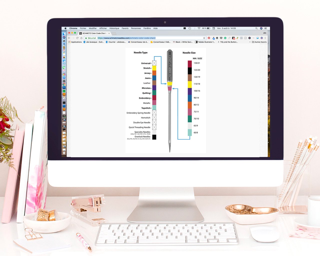 comment-choisir-son-aiguille-machine-a-coudre-sewcret-aiguille-canette-fil-dessus-choisir--schmetz-needles