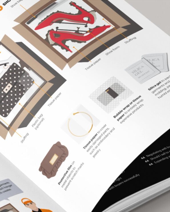 The Fashion business manuel : An illustrated guide to build a fashion brand