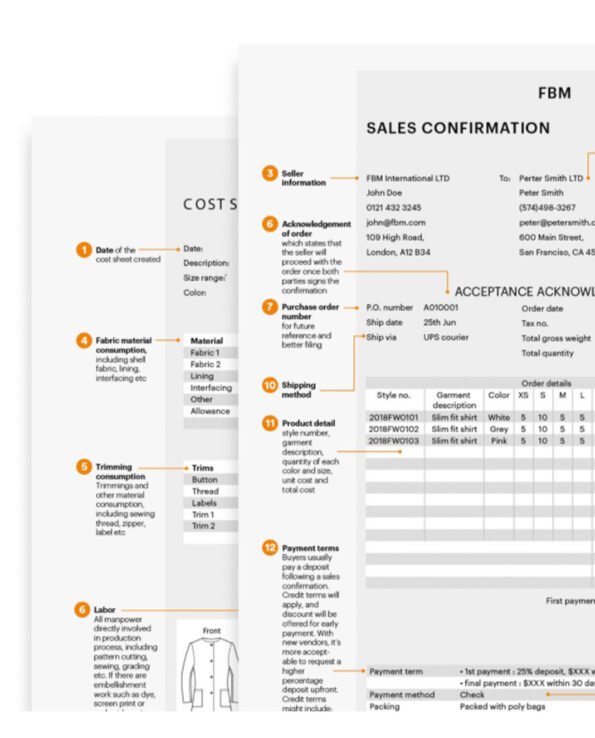 The Fashion business manuel : An illustrated guide to build a fashion brand